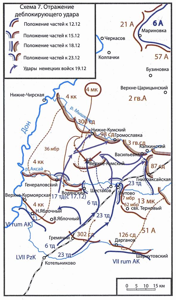 Сталинград. За Волгой для нас земли нет