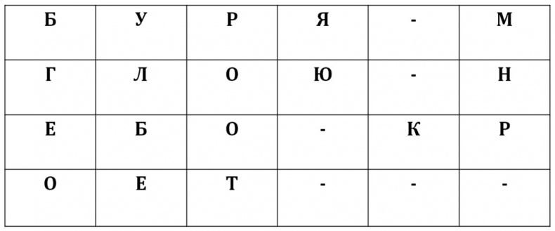 Путешествие дилетанта