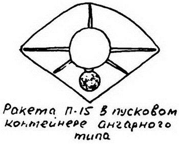 "Непотопляемый авианосец" Крым. 1945-2014