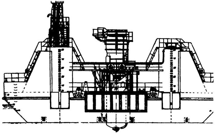 "Непотопляемый авианосец" Крым. 1945-2014