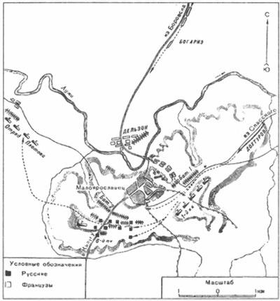 Бог войны 1812 года. Артиллерия в Отечественной войне