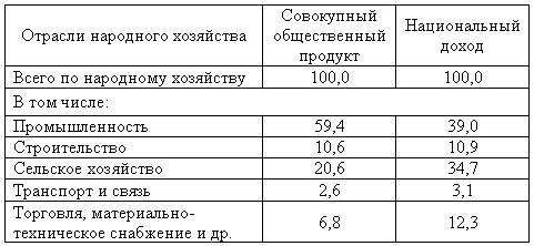 Кавказский капкан. Цхинвал - Тбилиси - Москва