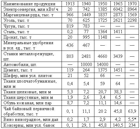 Кавказский капкан. Цхинвал - Тбилиси - Москва