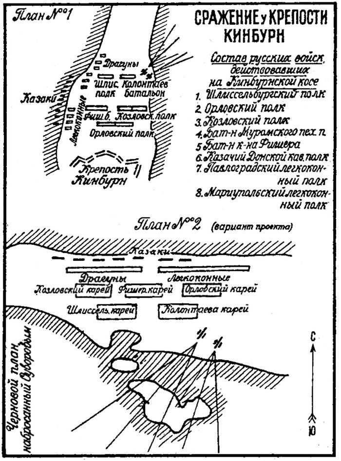 Тысячелетняя битва за Царьград