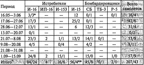 Япония. Незавершенное соперничество