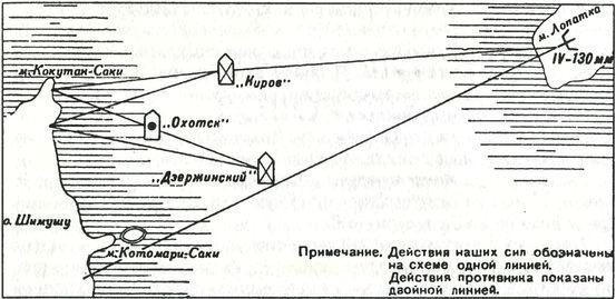 Япония. Незавершенное соперничество