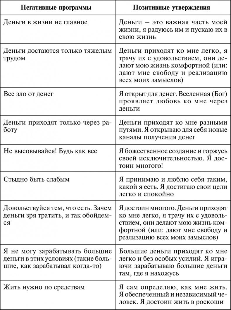 Разумный мир. Как жить без лишних переживаний