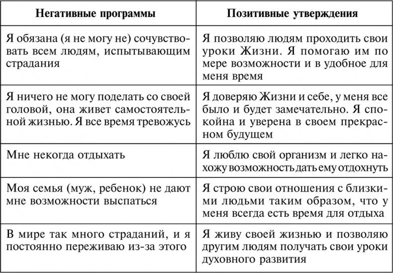 Разумный мир. Как жить без лишних переживаний