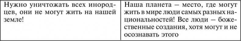 Разумный мир. Как жить без лишних переживаний