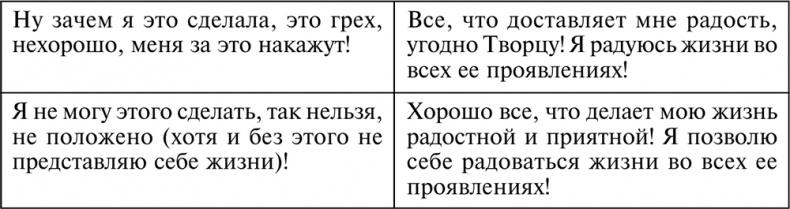 Разумный мир. Как жить без лишних переживаний