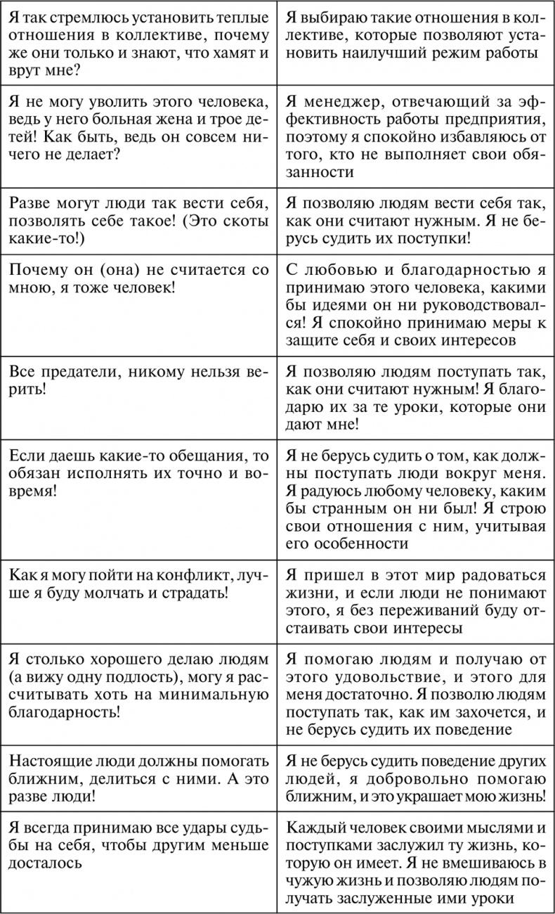 Разумный мир. Как жить без лишних переживаний