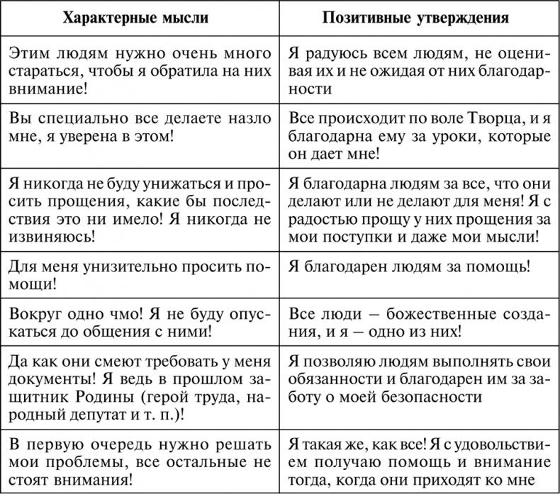 Разумный мир. Как жить без лишних переживаний