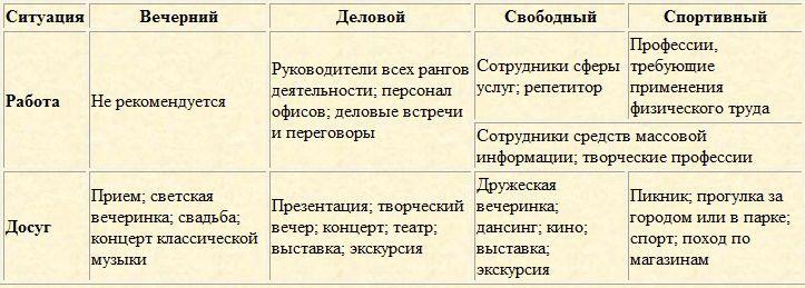 Скрытое управление человеком