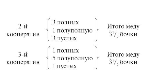 Головоломки. Задачи. Фокусы. Развлечения