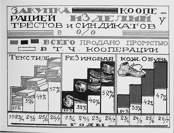 Госслужба на 100 %. Как все устроено