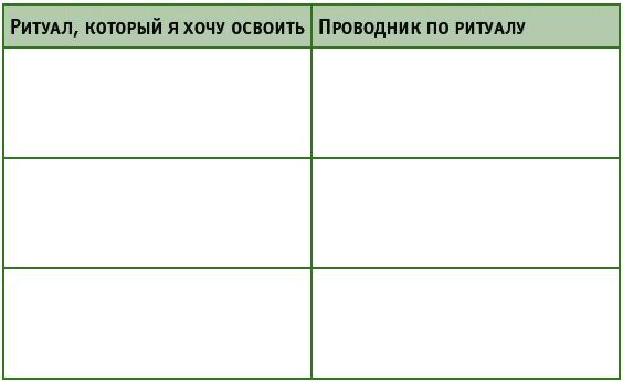 Время на отдых. Для тех, кто много работает