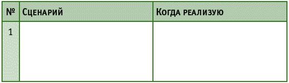 Время на отдых. Для тех, кто много работает