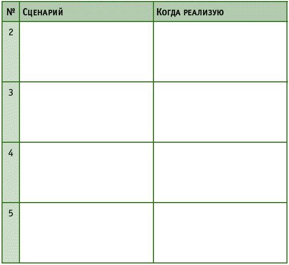 Время на отдых. Для тех, кто много работает