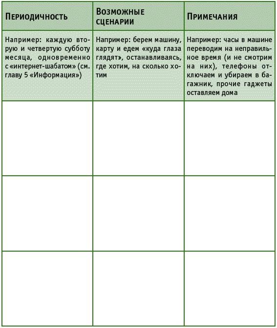 Время на отдых. Для тех, кто много работает