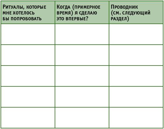 Время на отдых. Для тех, кто много работает