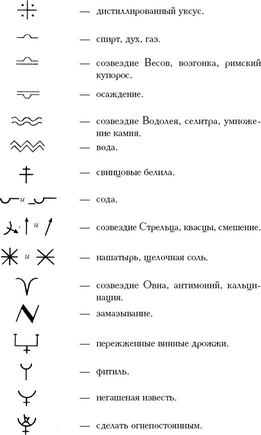 Книга алхимии. История, символы, практика