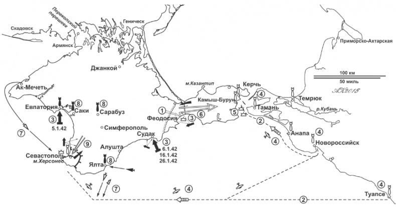 Черноморский флот в Великой Отечественной войне. Краткий курс боевых действий