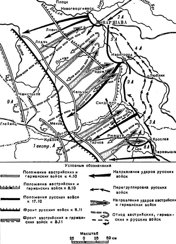 Последняя битва императоров. Параллельная история Первой мировой