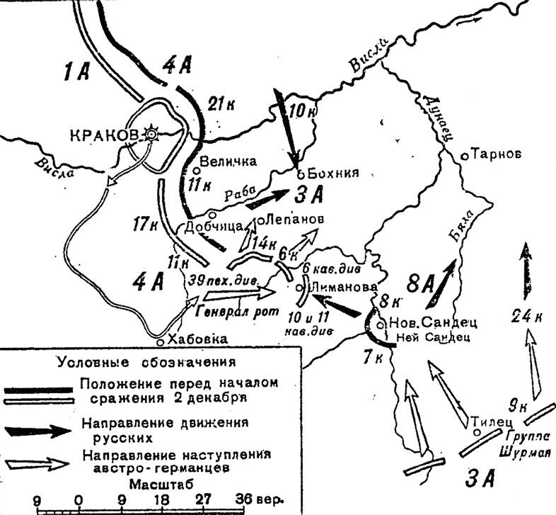 Последняя битва императоров. Параллельная история Первой мировой