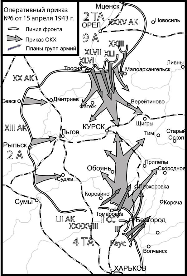 Освобождение. Переломные сражения 1943 года