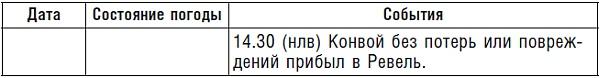 Подводник №1 Александр Маринеско. Документальный портрет