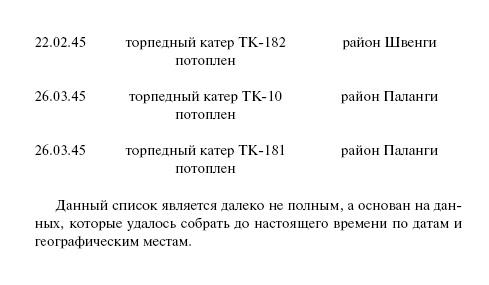 Цель – корабли. Противостояние Люфтваффе и советского Балтийского флота