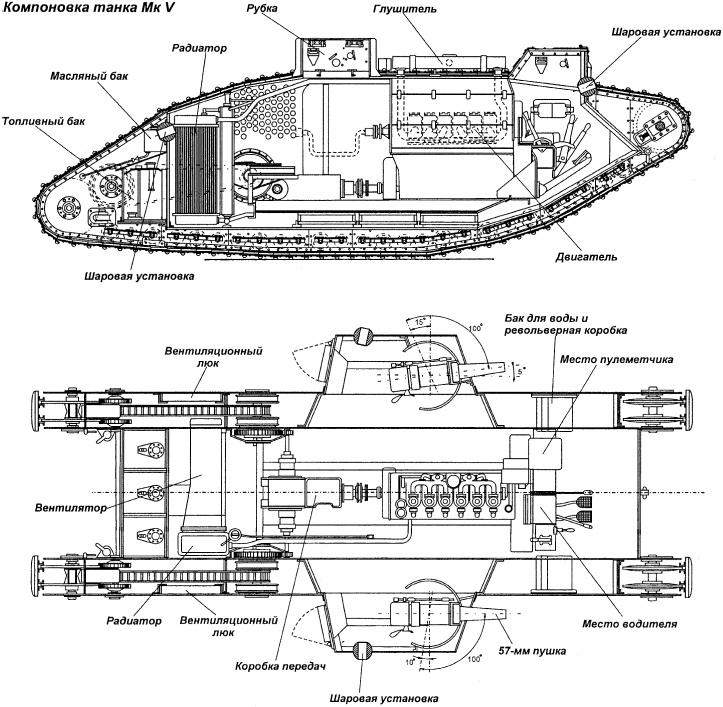 Великая танковая война 1939 – 1945