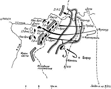 Великая танковая война 1939 – 1945