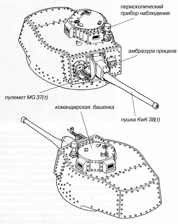 Славянская броня Гитлера