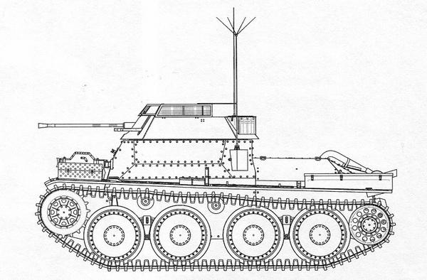 Славянская броня Гитлера