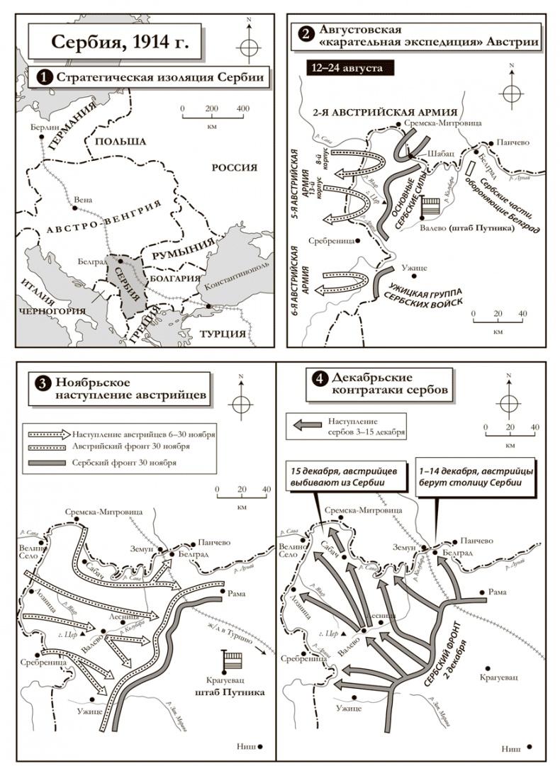 Первая мировая война. Катастрофа 1914 года