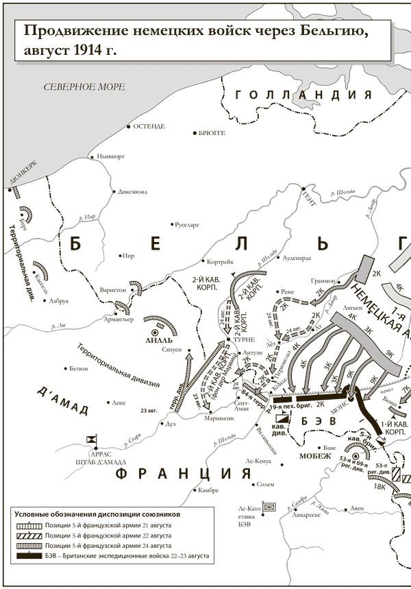 Первая мировая война. Катастрофа 1914 года