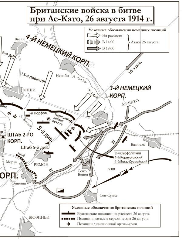 Первая мировая война. Катастрофа 1914 года