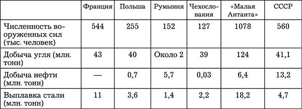 Сталинская экономика Победы. "Было время - и цены снижали"