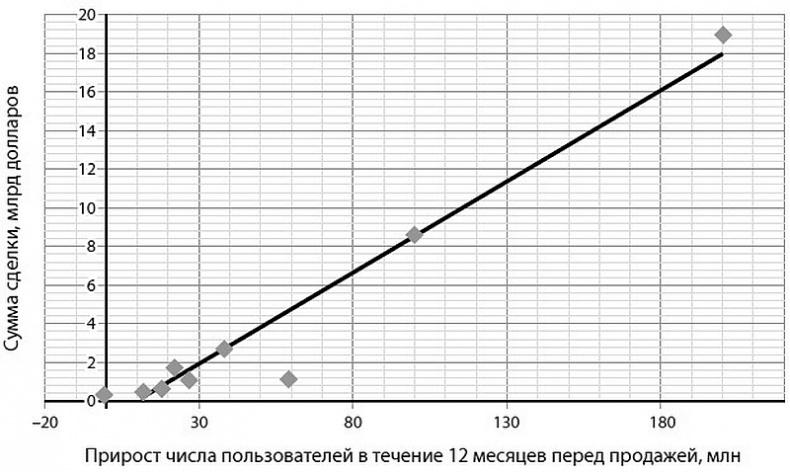 Глэм-капитализм