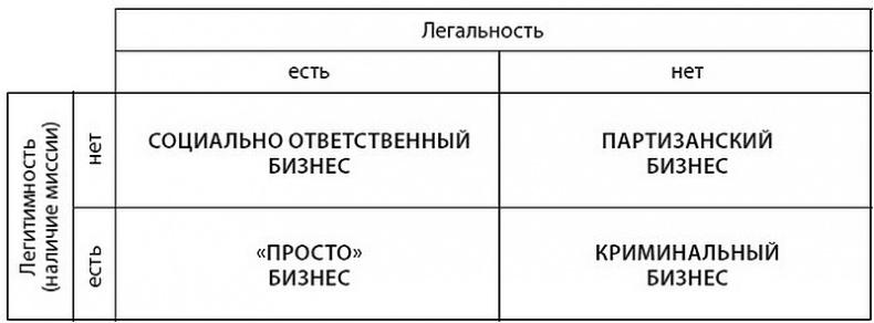 Глэм-капитализм