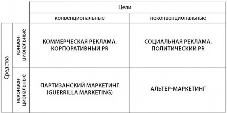 Глэм-капитализм