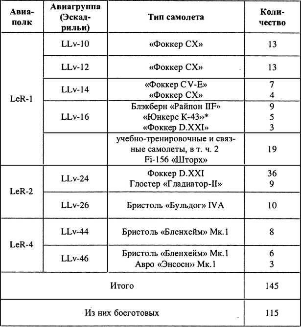 Финляндия - Россия. Три неизвестные войны