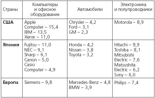 Большая книга о новой жизни, которую никогда не поздно начать