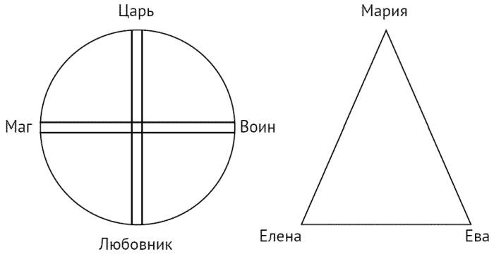 За что мне такому хорошему такая хреновая жизнь? Креативный антивирус для мозга