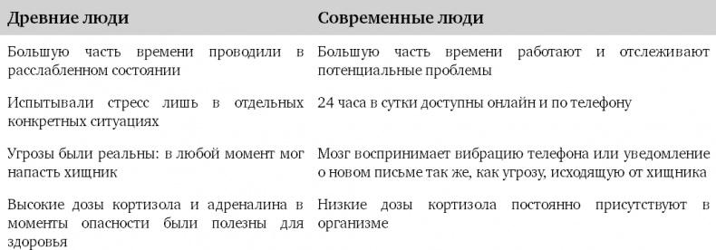 Икигай: Японские секреты долгой и счастливой жизни