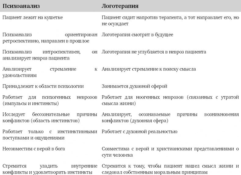 Икигай: Японские секреты долгой и счастливой жизни