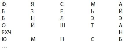 Шифры и квесты: таинственные истории в логических загадках