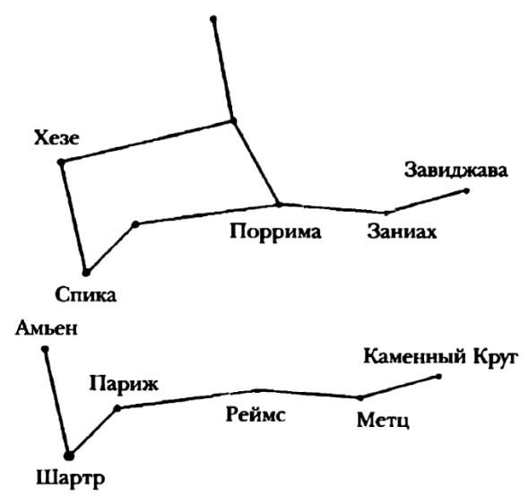 Гримпоу и перстень тамплиера