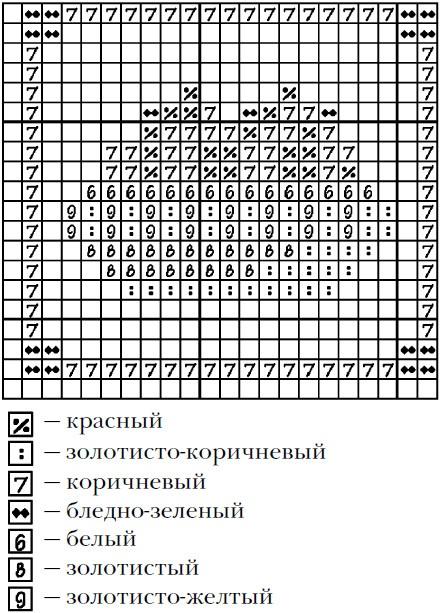 Вышивка по бумаге